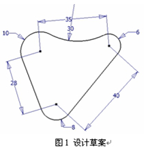 Inventor中衍生的技巧和应用