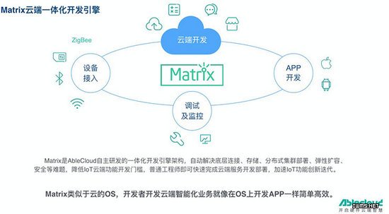 物联网时代：云端的新“命题”和新“生意”