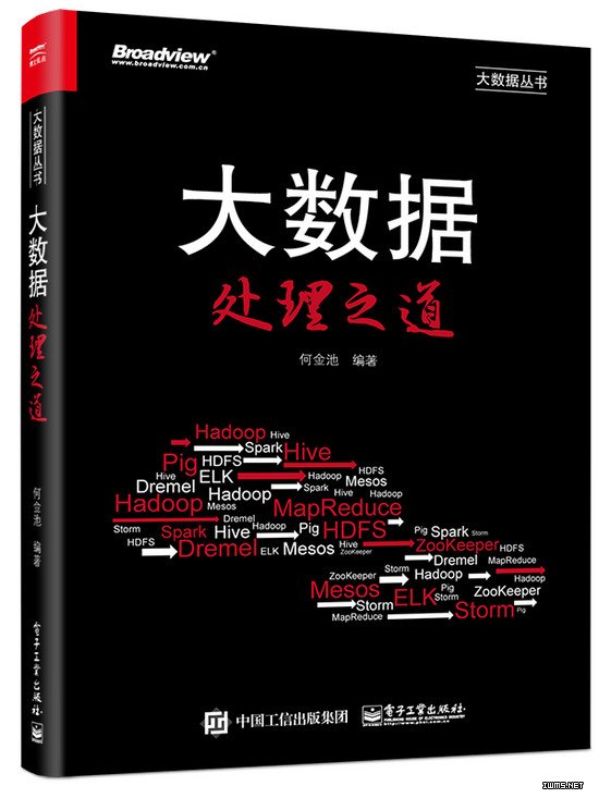 Spark 和 Hadoop MapReduce 对比
