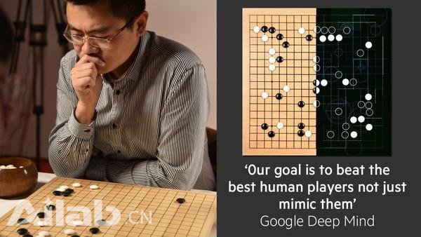 谷歌人工智能5:0击败欧洲围棋冠军