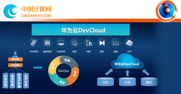 计算头条：华为拓展虚拟仿真与平行云联合发布“云雀”